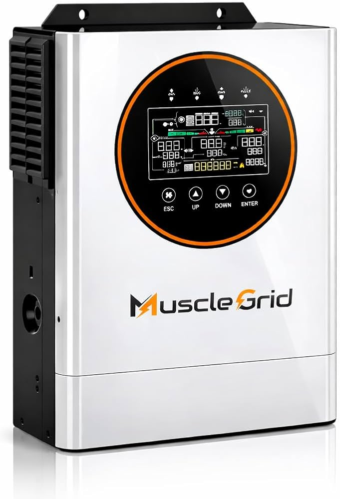 Solar Inverters